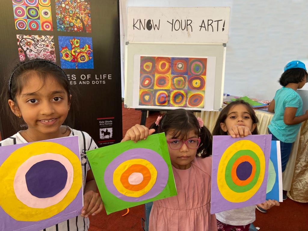 Kandinsky’s Art